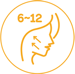 美版超声刀6-12个月维持时间图标