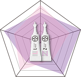 营养 透明度 弹性 自愈力 生机的六角形对比