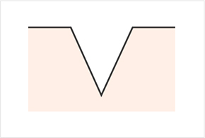 毛孔和疤痕的不同形状-冰锥形 圆盘形 盒子形