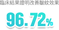 薄荷线提升皱纹改善效果认证96.72%